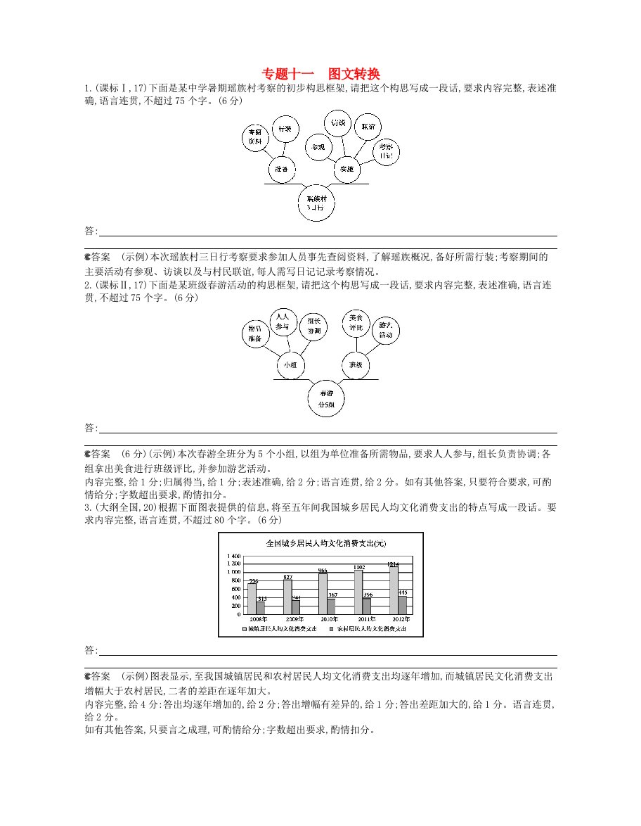 高考语文一轮复习试题分类汇编