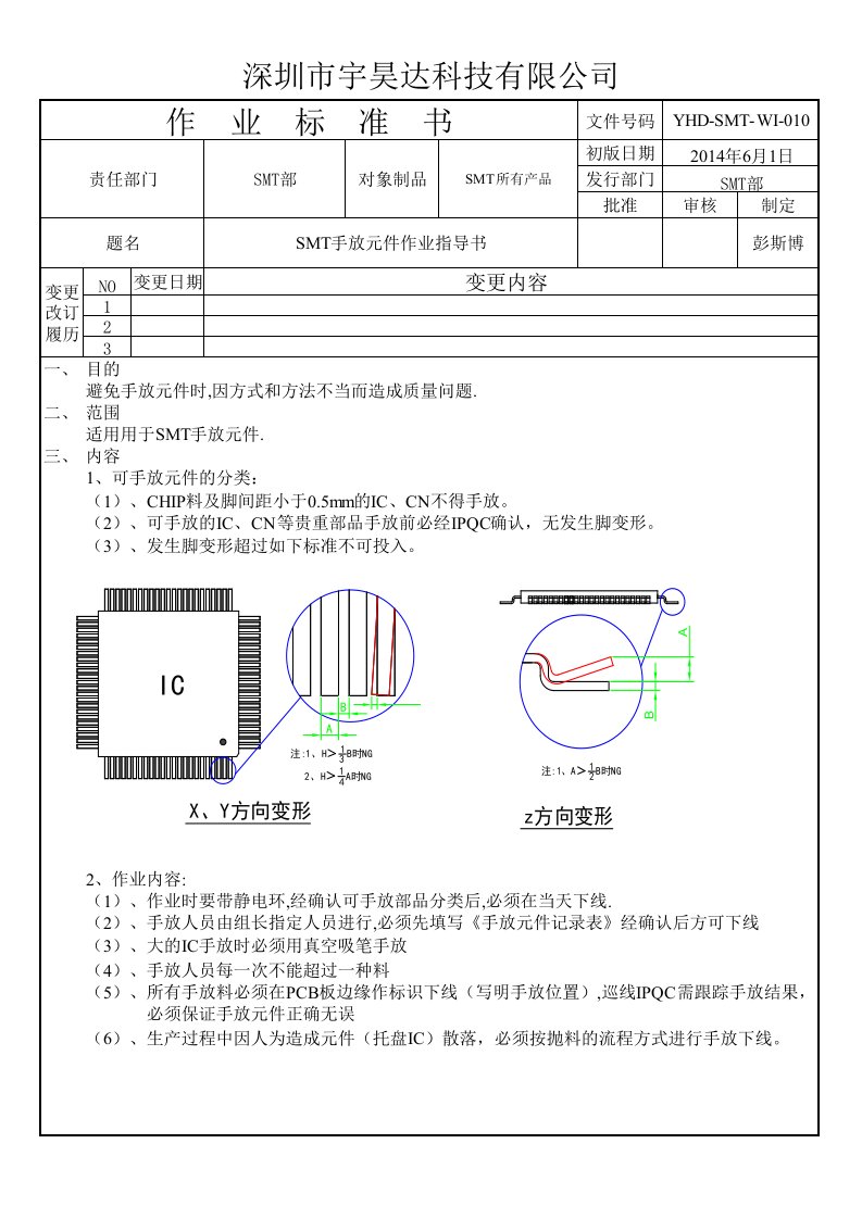 SMT手放元件作业指