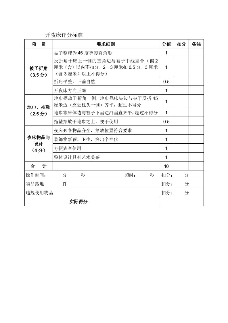 开夜床评分标准