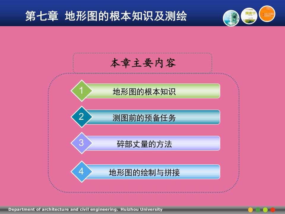 地形图的基本知识及测绘ppt课件