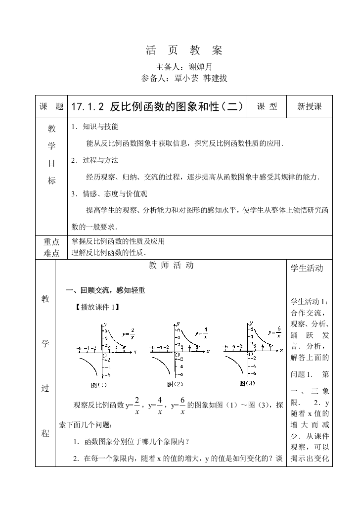 1712反比例函数的图象和性质2