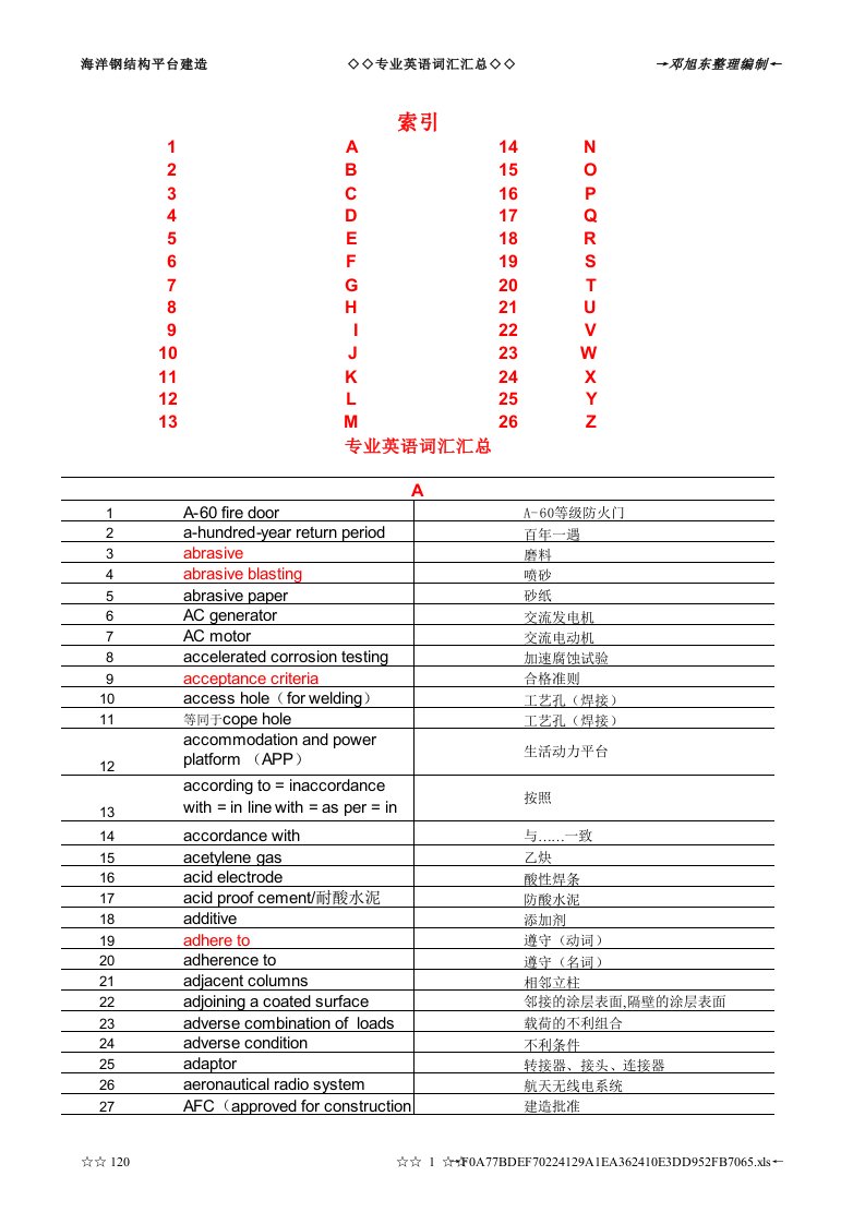 海洋钢结构专业英语