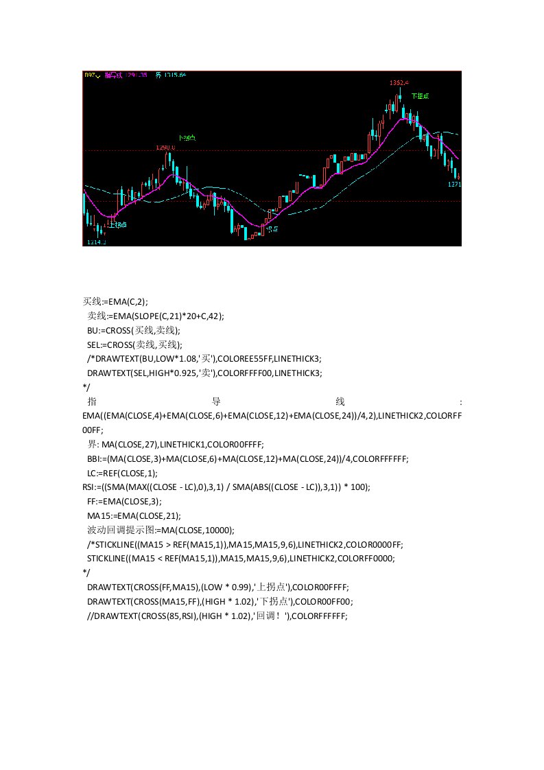 文华指标公式期货软件波段最准确的指标黄金白银指标公式