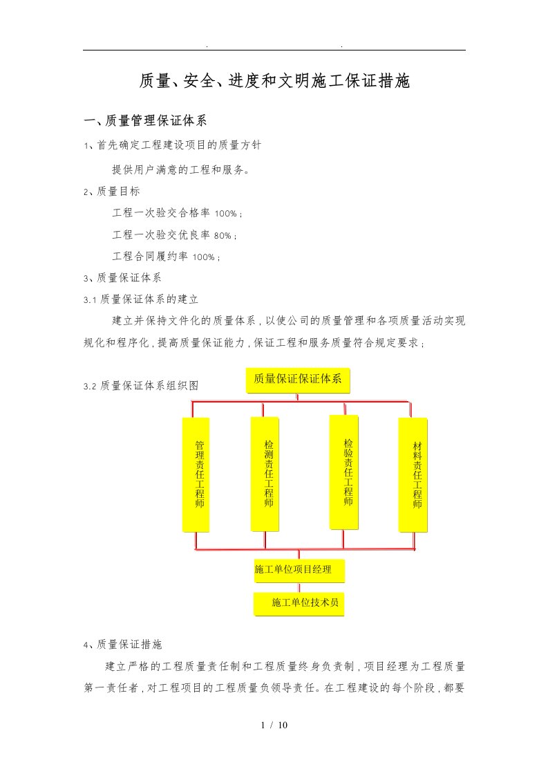 质量、安全、进度和文明施工保证措施方案