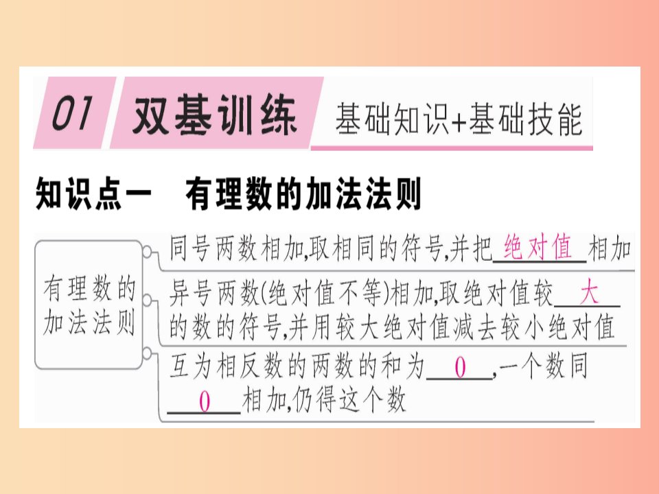 七年级数学上册