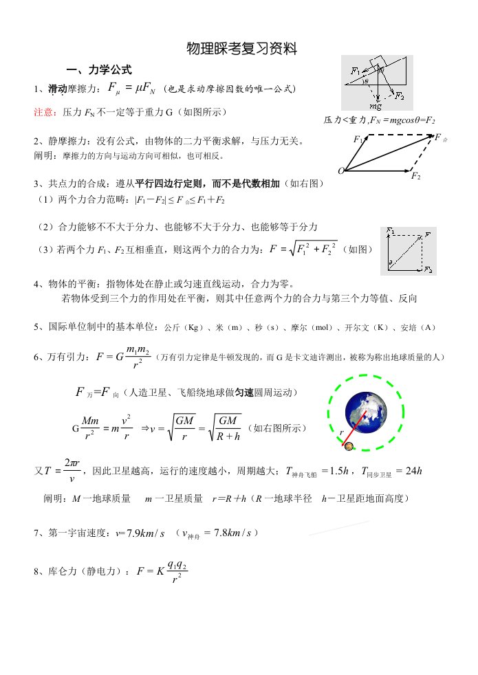 高二物理会考复习资料