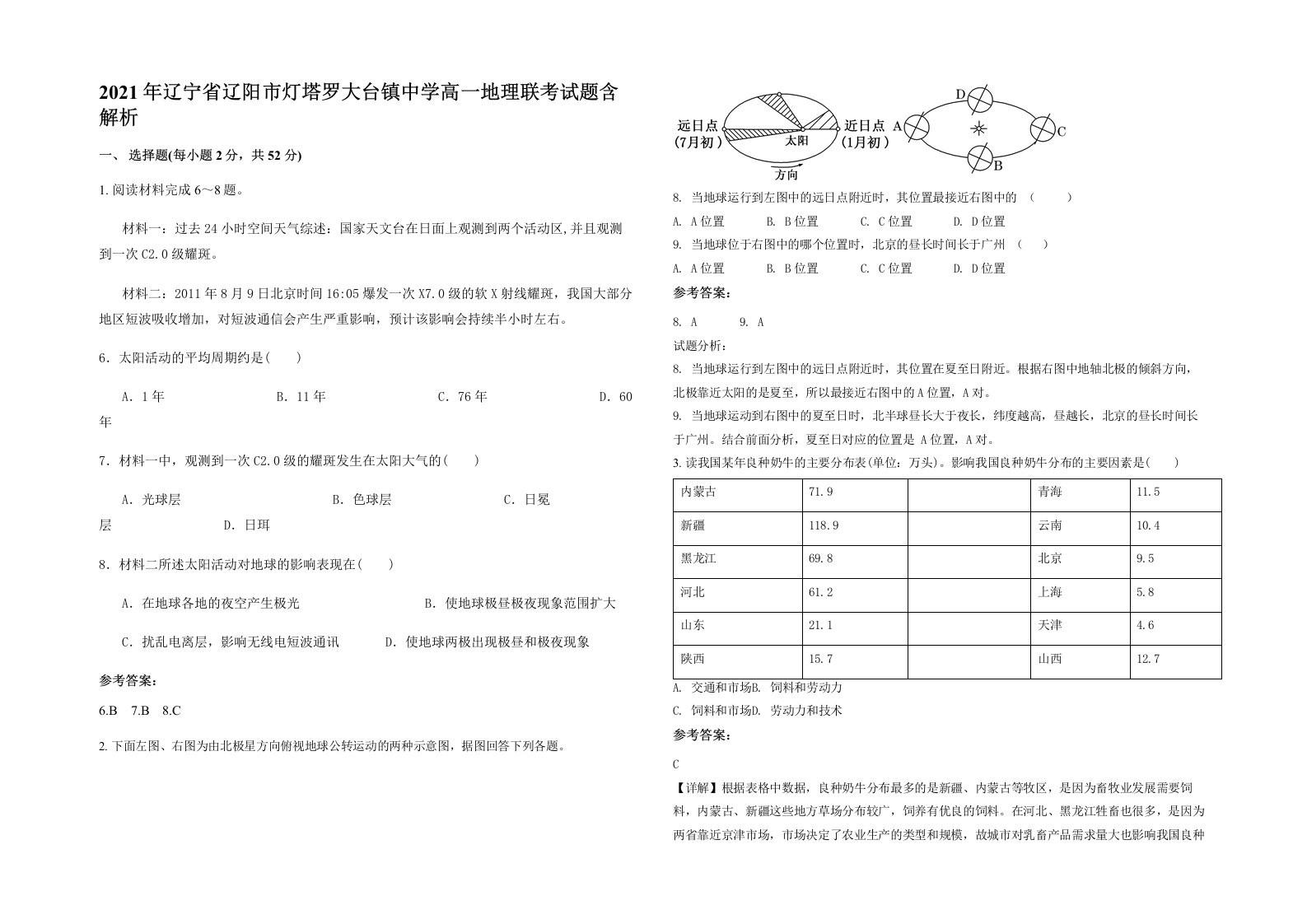 2021年辽宁省辽阳市灯塔罗大台镇中学高一地理联考试题含解析