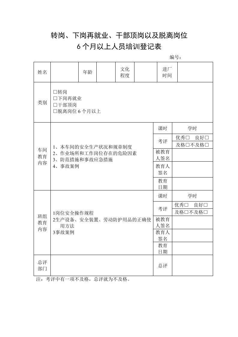 精品文档-8转岗、下岗再就业、干部顶岗以及脱离岗位6个月以上人员培训登记表