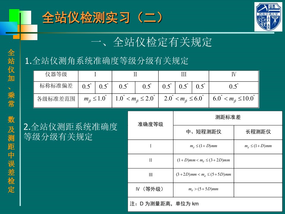 全站仪加乘常数检定实习