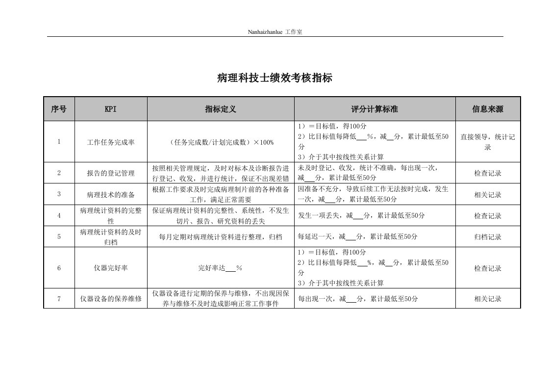 医院病理科技士绩效考核指标