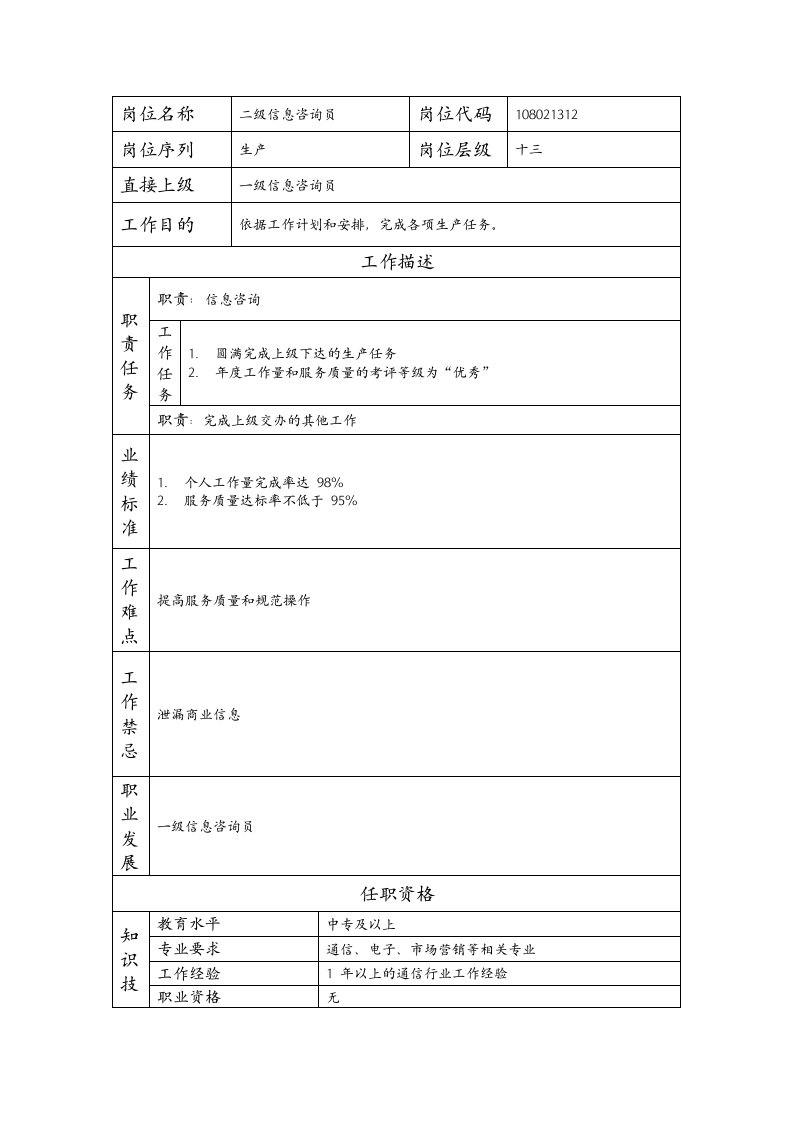 精品文档-108021312