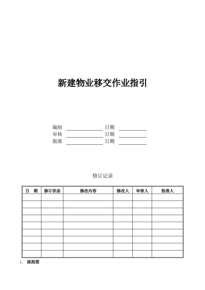 新建物业移交作业指引