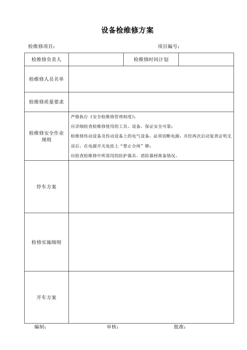 设备检维修方案、风险分析及安全措施、现场检查表、交付生产手续