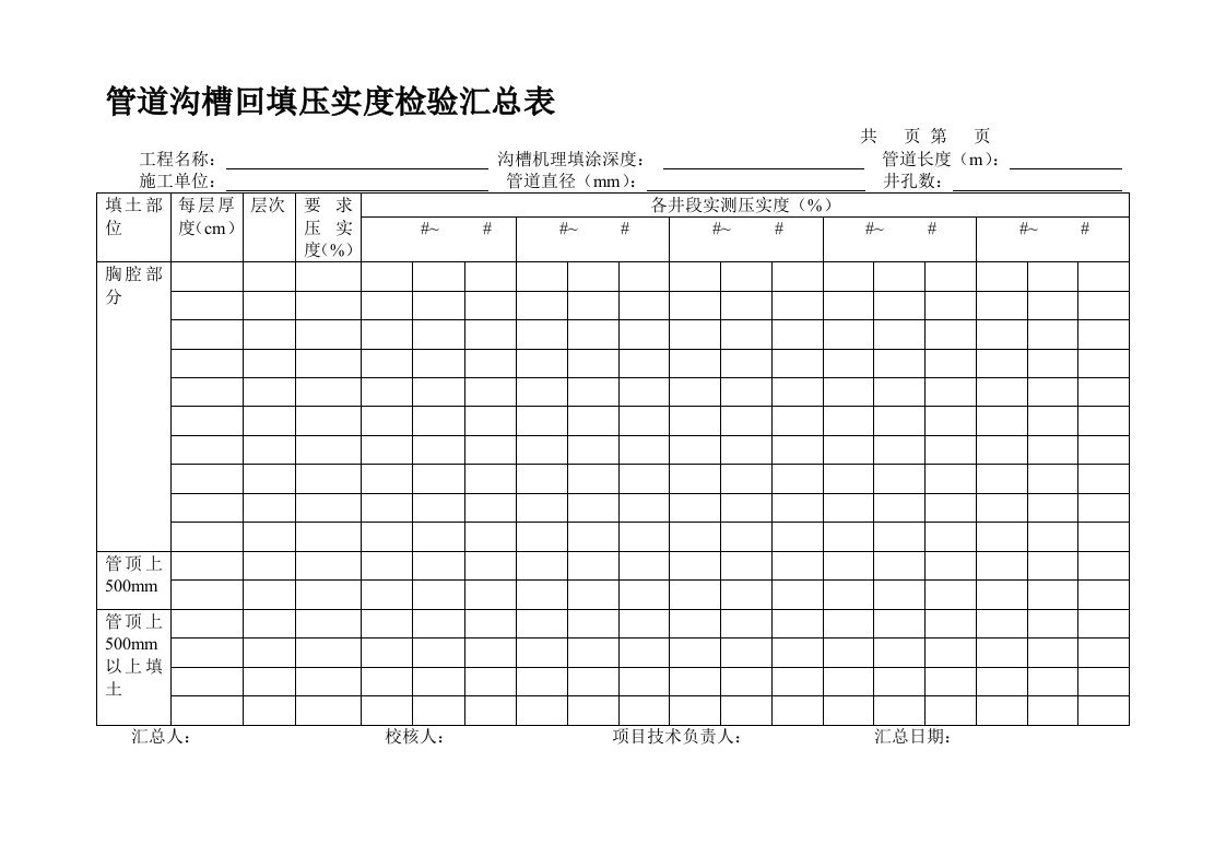 管道沟槽回填压实度检验汇总表