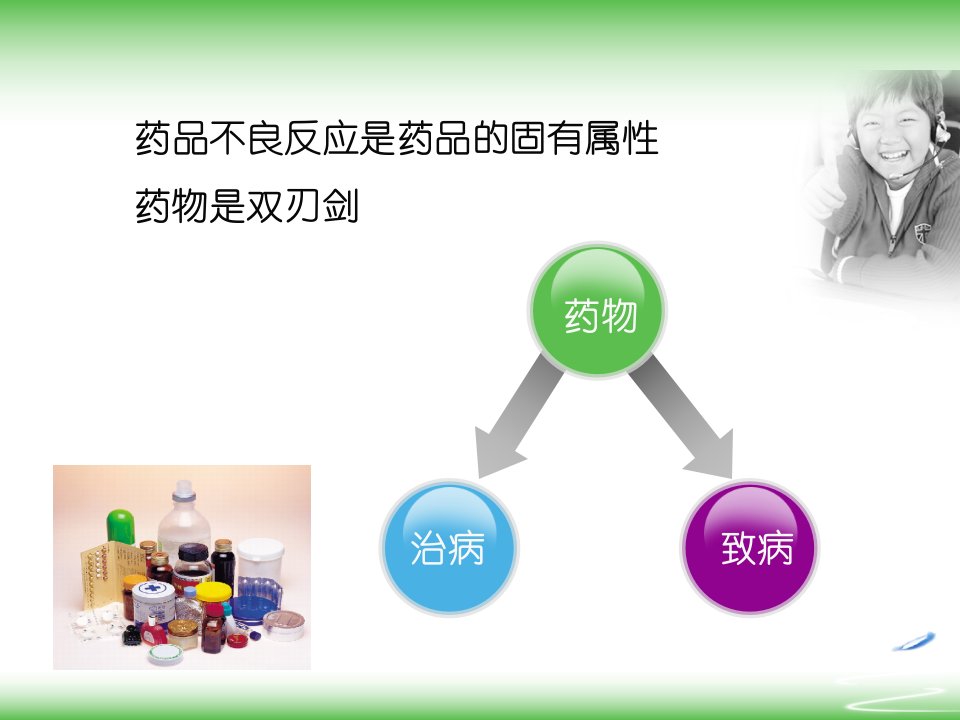 第八章药物不良反应ppt课件