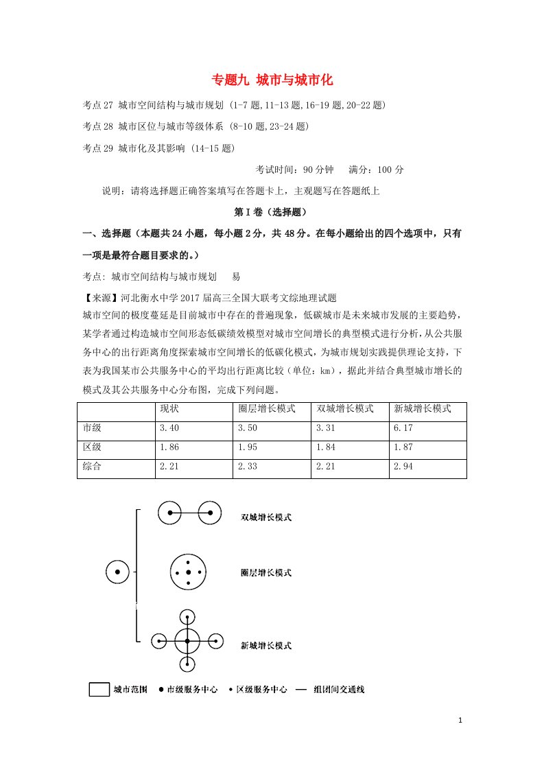 2022年高考地理二轮复习专题九城市与城市化练习含解析