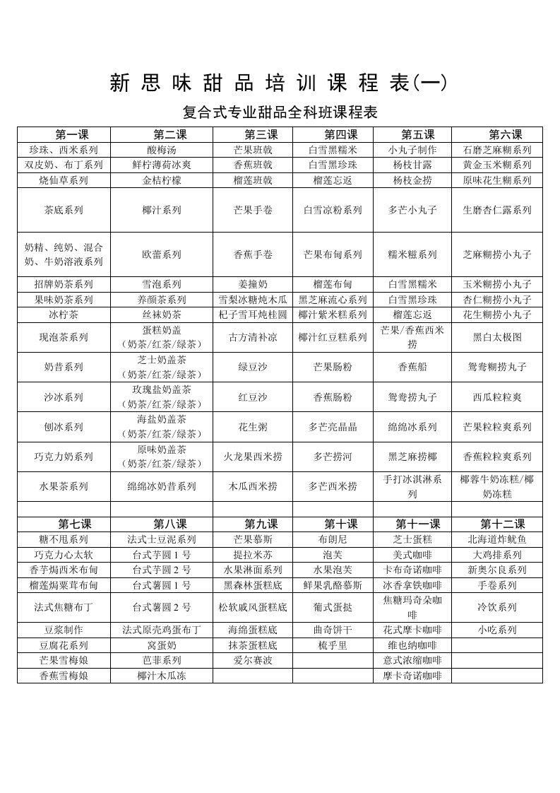 深圳市新思味甜品培训学校课程表