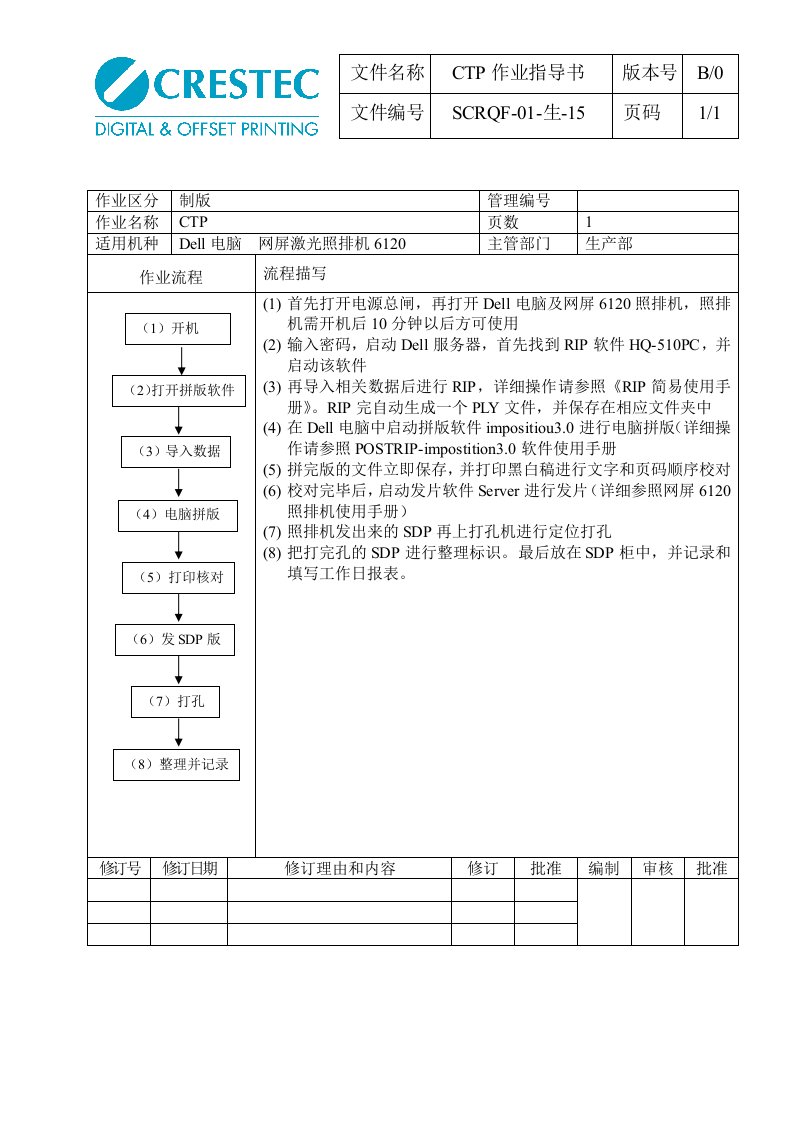 某印刷企业CTP操作规程与制版质量标准(7个doc)SCRQF-01-生-15CTP作业指导书-作业指导