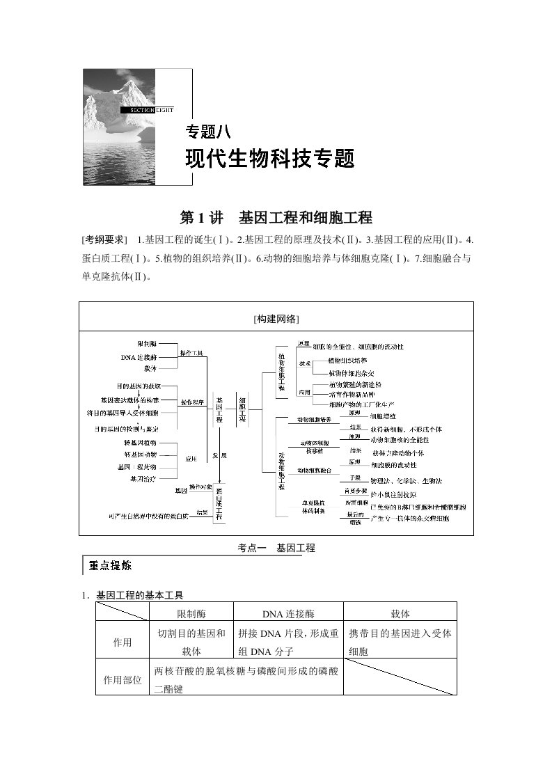 人教版生物高考二轮复习专题八第1讲基因工程和细胞工程精品解析