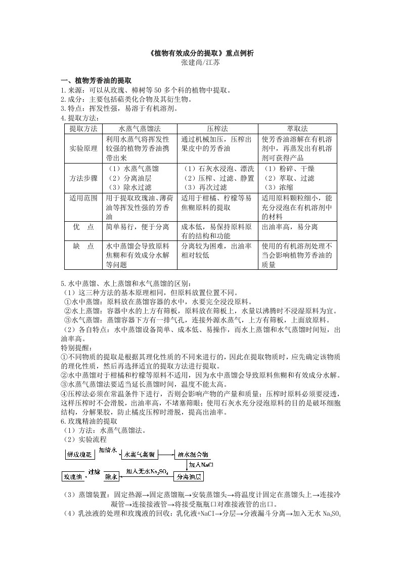 植物有效成分的提取资料重点例析