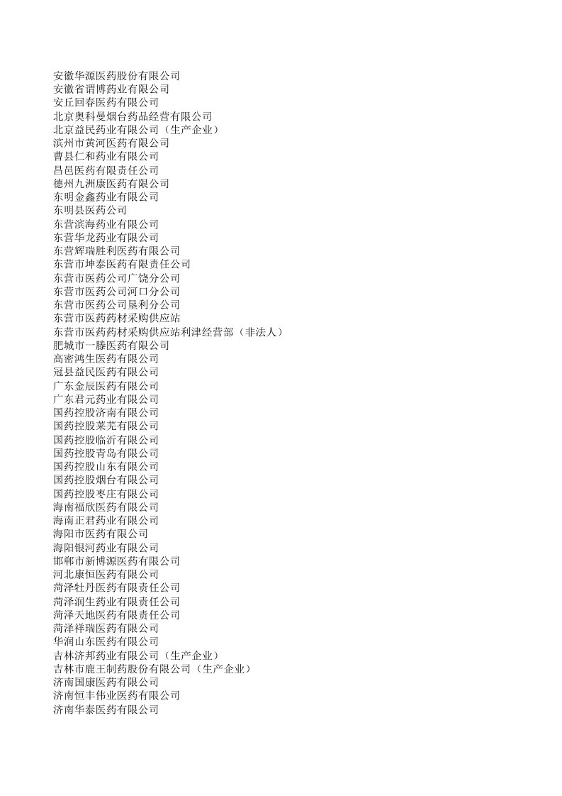 山东省医药配送企业名单