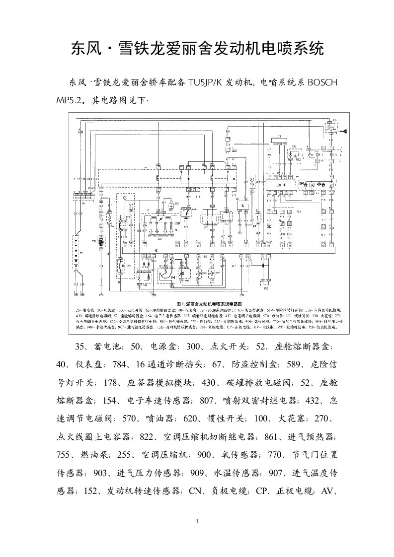 东风-雪铁龙爱丽舍发动机电喷系统