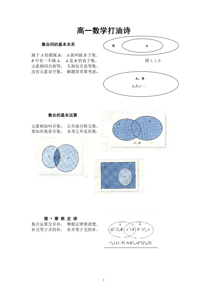 高一数学打油诗