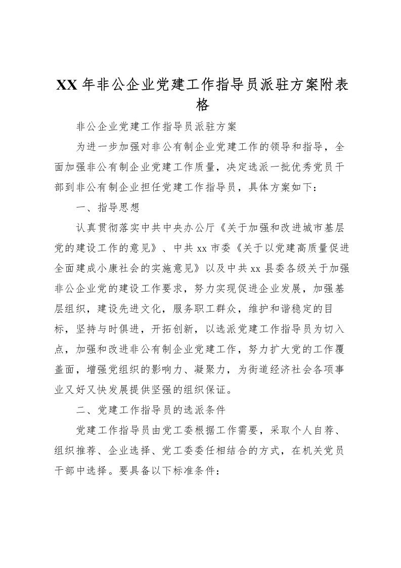 2022年年非公企业党建工作指导员派驻方案附表格