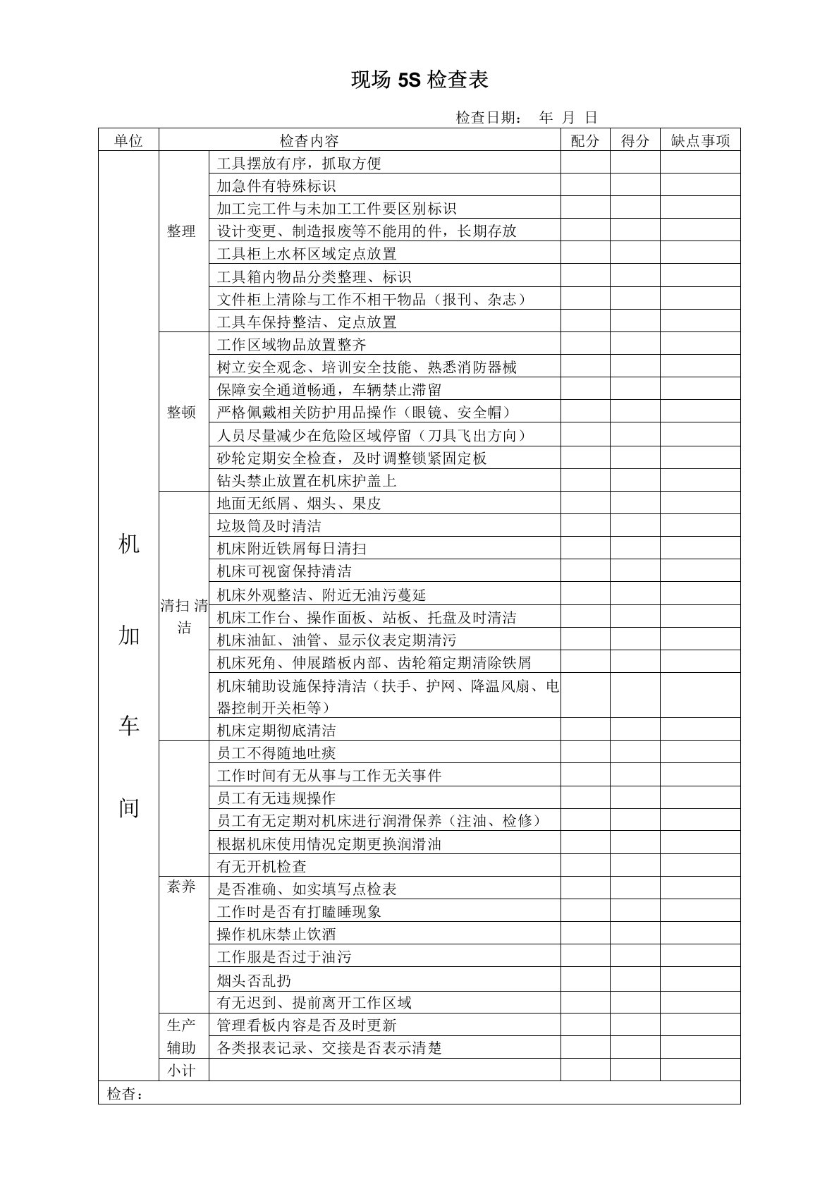 机加车间现场5S检查表