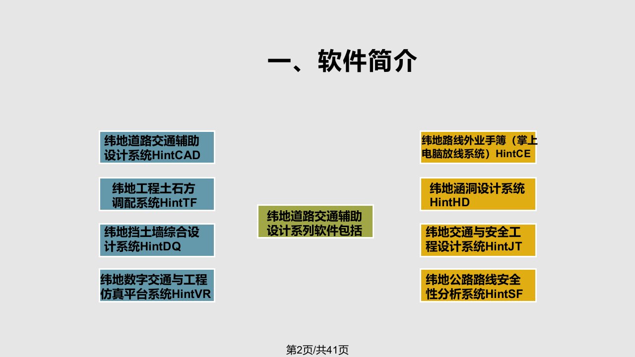 纬地软件介绍