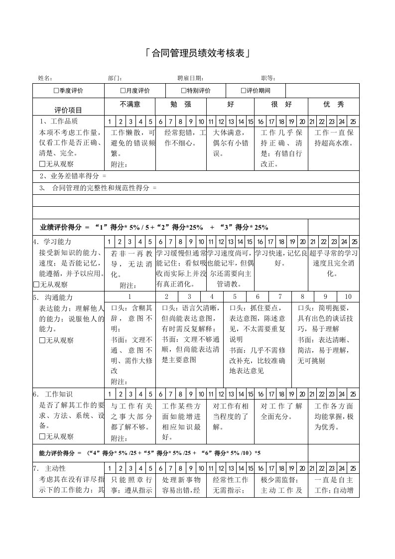 绩效管理表格-「合同管理员绩效考核表」