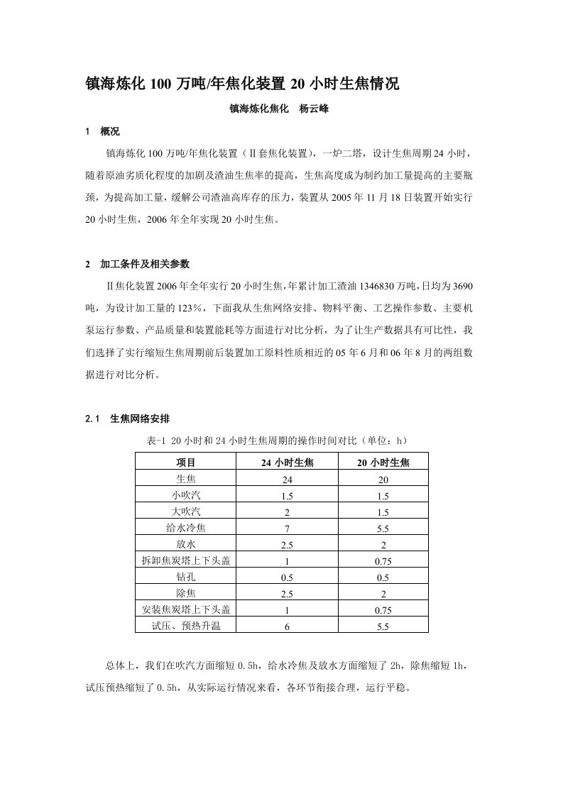 镇海Ⅱ延迟焦化装置20小时生焦小结