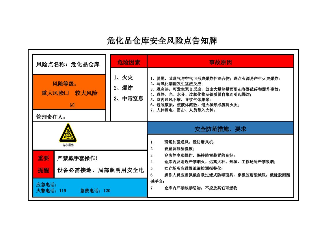 危化品仓库安全风险点告知牌