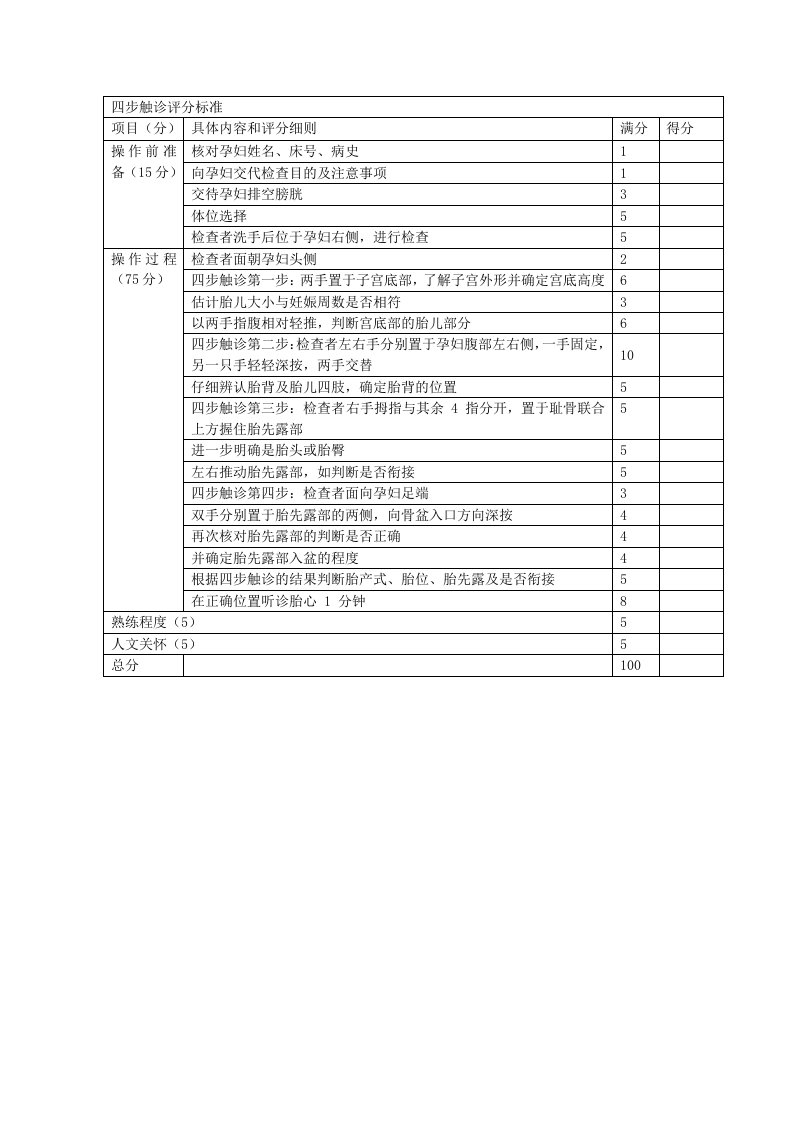 四步触诊评分标准