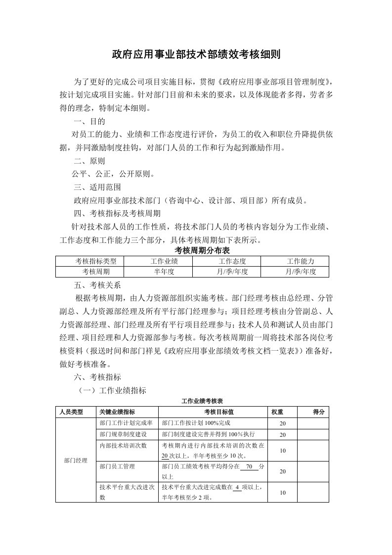 IT企业技术部考核细则