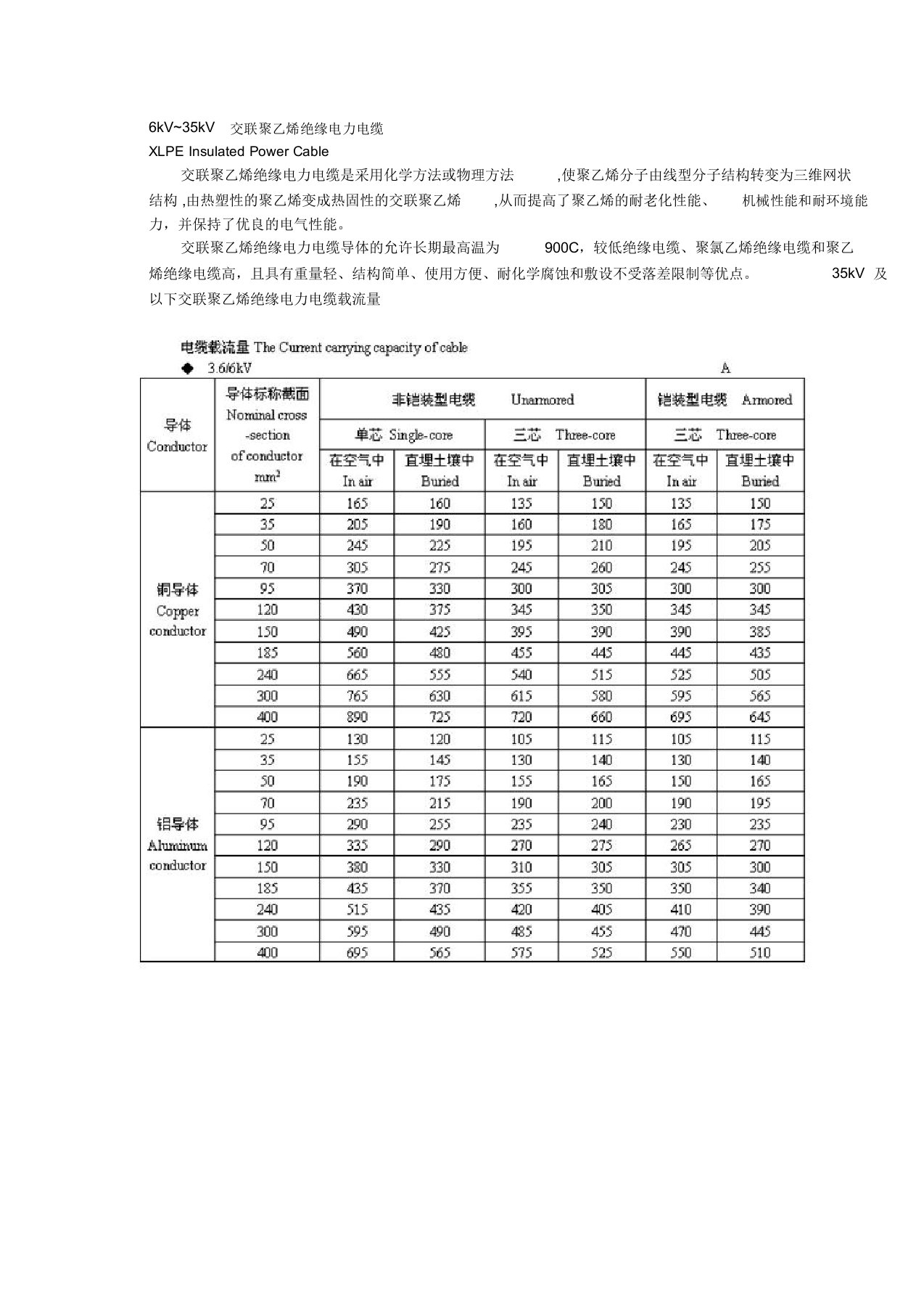 高压电缆载流量对照表