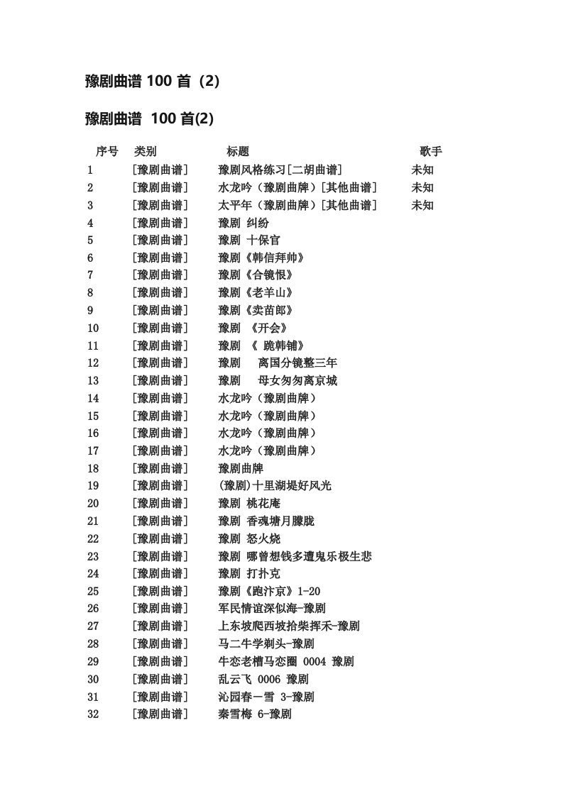 豫剧曲谱100首