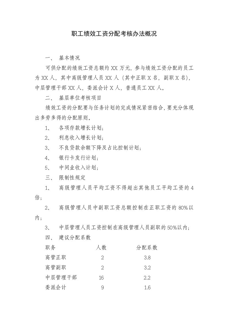 职工绩效工资分配考核办法概况