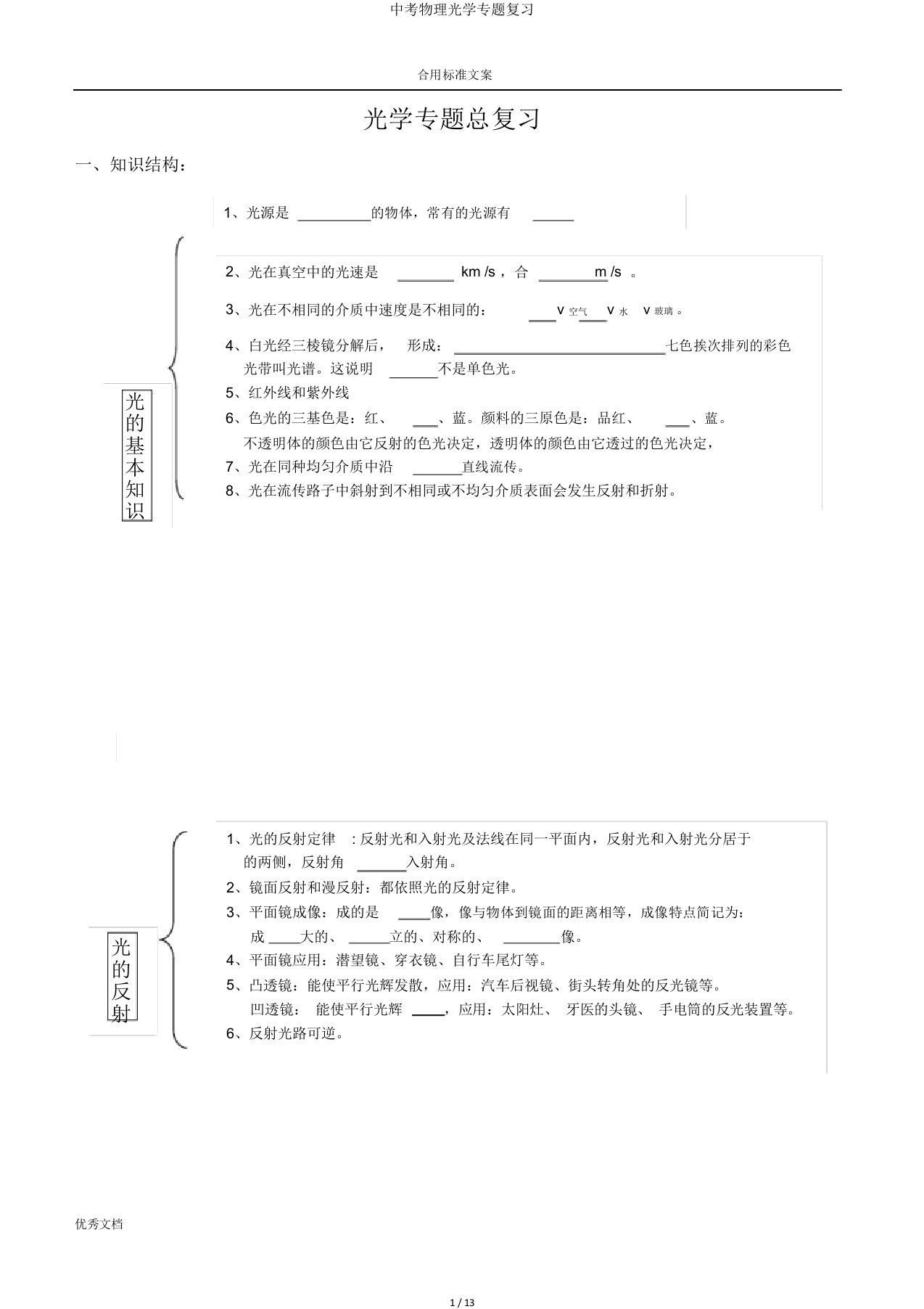 中考物理光学专题复习