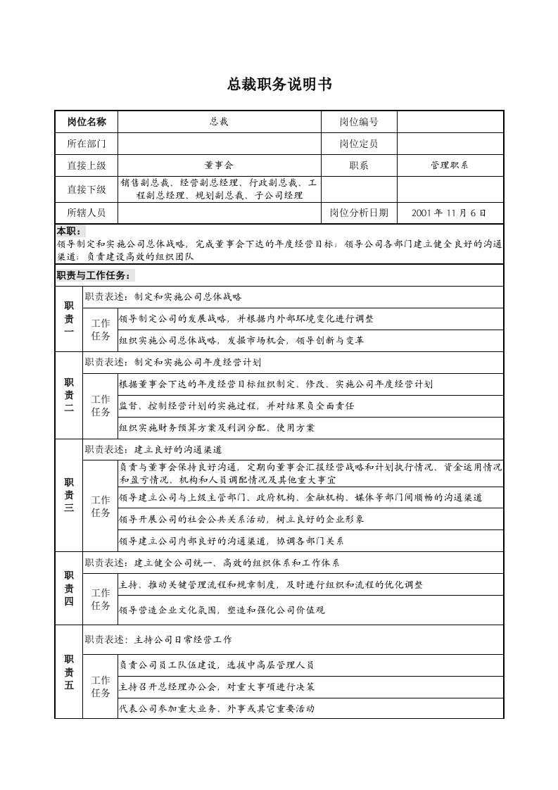 宝地建设集团总裁职务说明书