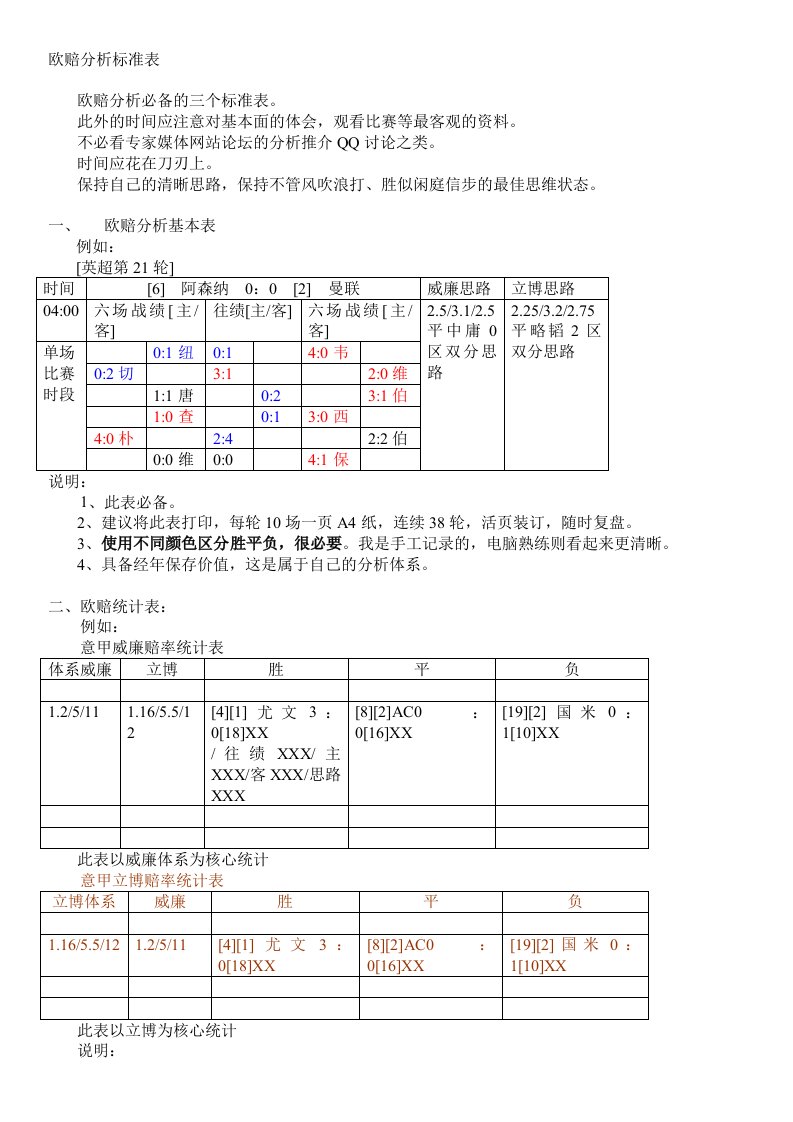 欧赔核心思维-49欧赔分析标准表