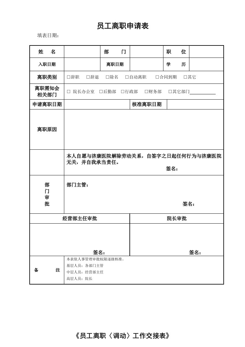 医院员工离职申请表-新