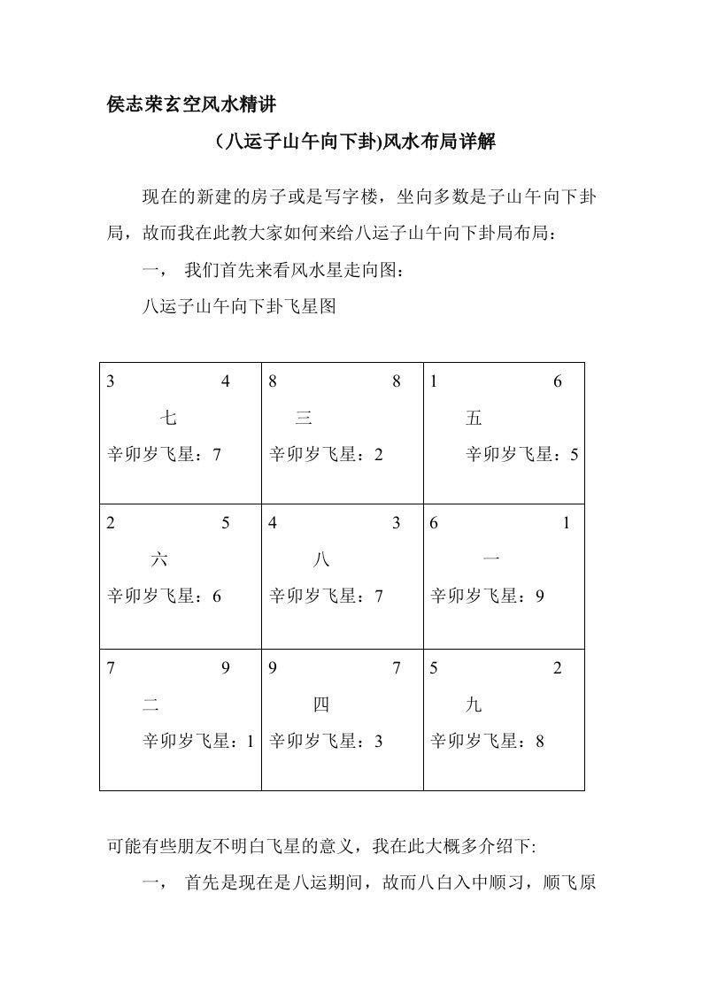 侯志荣玄空风水精讲1