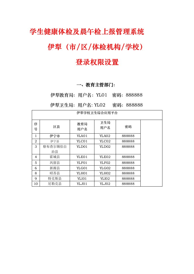 学生健康体检及晨午检上报管理系统