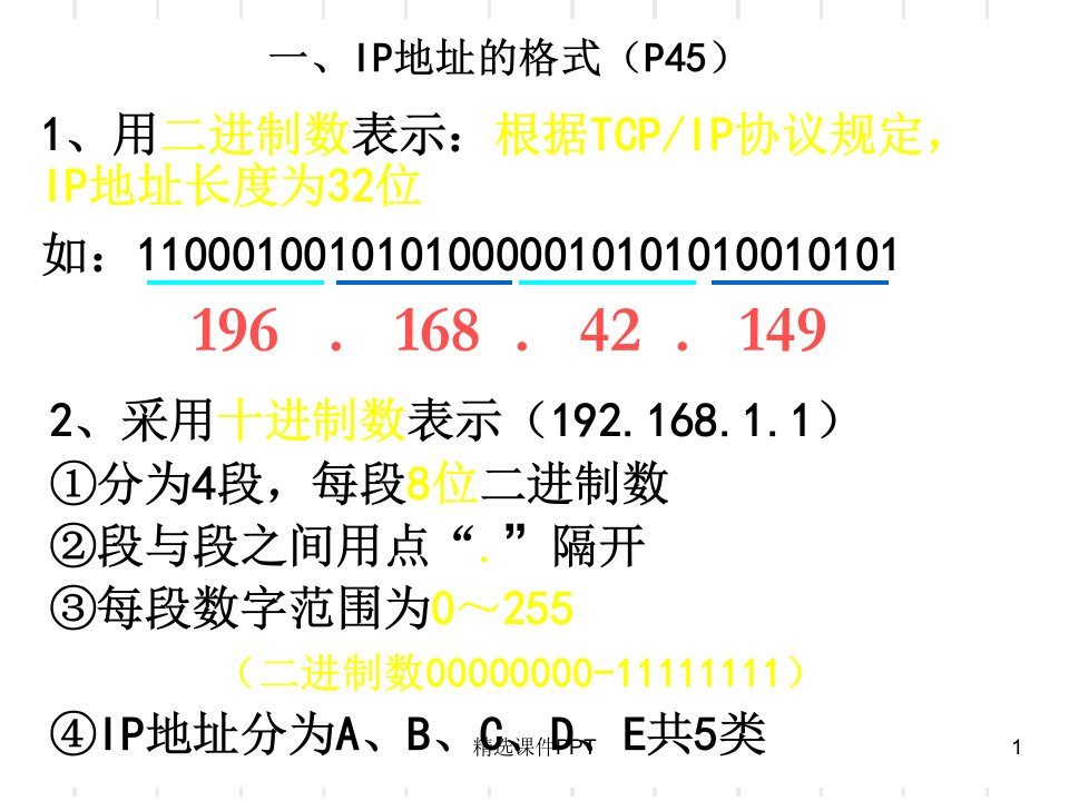 计算机会考IP地址及其管理ppt课件