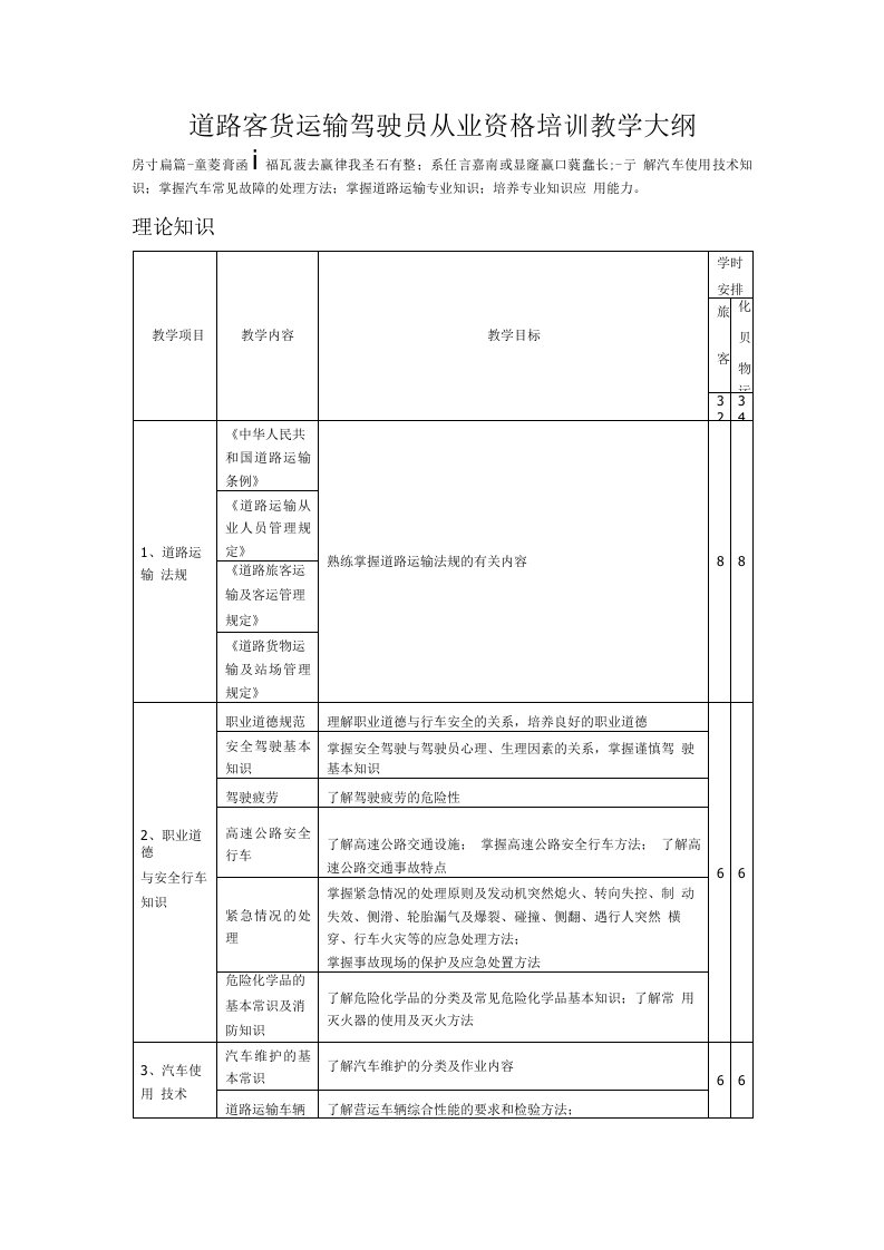 道路客货运输驾驶员从业资格培训教学大纲