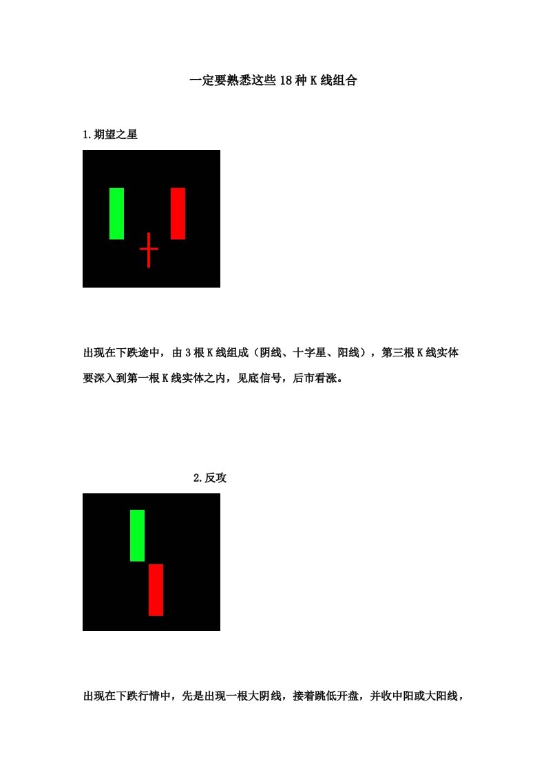 一定要熟悉这些18种K线组合新版资料