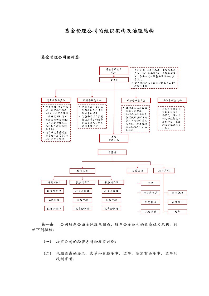 20.基金管理公司的组织架构及治理结构