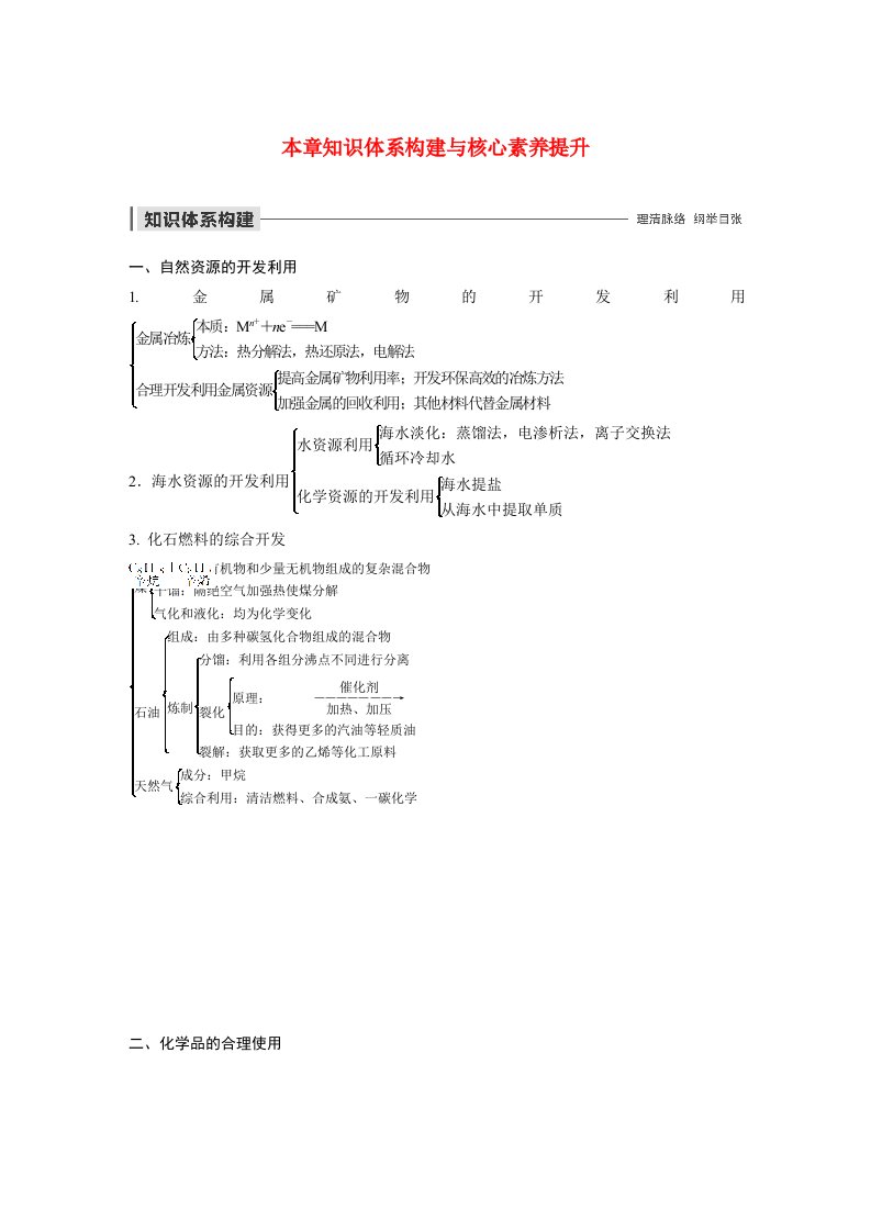 高一化学同步精品讲义必修第二册第8章_本章知识体系构建与核心素养提升