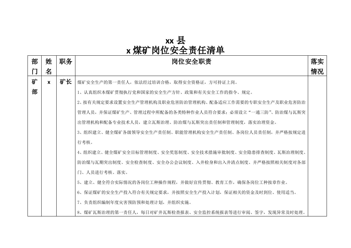 煤矿岗位安全责任清单